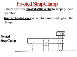 PivotedStrapClamp
• Clamps are often pivotedatthe centreto simplify their
operation.
• Knurledheadedscrewisused to loosen and tighten the
clamp.
Pivoted
StrapClamp
 