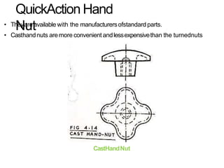 QuickAction Hand
Nut
CastHandNut
• Theyareavailable with the manufacturersofstandard parts.
• Casthandnuts aremore convenient andlessexpensivethan the turnednuts
 