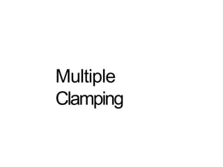 Multiple
Clamping
 