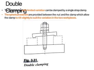 Double
Clamping
• Twoworkpieceswith limitedvariationcanbe clampedby asinglestrapclamp.
• Thesphericalwashersareprovided between the nut andthe clampwhich allow
the clampto tilt slightlytosuitthevariationinthetwoworkpieces.
 
