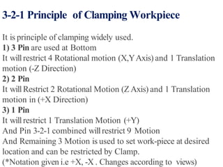 3-2-1 Principle of Clamping Workpiece
It is principle of clamping widely used.
1) 3 Pin are used at Bottom
It willrestrict 4 Rotational motion (X,YAxis) and 1 Translation
motion (-Z Direction)
2) 2 Pin
It willRestrict 2 Rotational Motion (Z Axis) and 1 Translation
motion in (+X Direction)
3) 1 Pin
It willrestrict 1 Translation Motion (+Y)
And Pin 3-2-1 combined willrestrict 9 Motion
And Remaining 3 Motion is used to set work-piece at desired
location and can be restricted by Clamp.
(*Notation given i.e +X, -X . Changes according to views)
 