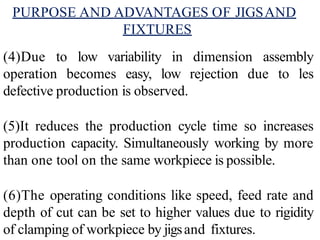 PURPOSE AND ADVANTAGES OF JIGSAND
FIXTURES
(4)Due to low variability in dimension assembly
operation becomes easy, low rejection due to les
defective production is observed.
(5)It reduces the production cycle time so increases
production capacity. Simultaneously working by more
than one tool on the same workpiece is possible.
(6)The operating conditions like speed, feed rate and
depth of cut can be set to higher values due to rigidity
of clamping of workpiece by jigsand fixtures.
 