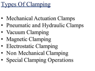 Types Of Clamping
• Mechanical Actuation Clamps
• Pneumatic and Hydraulic Clamps
• Vacuum Clamping
• Magnetic Clamping
• Electrostatic Clamping
• Non Mechanical Clamping
• Special Clamping Operations
 