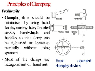 PrinciplesofClamping
Productivity:
• Clamping time should be
minimised by using hand
knobs, tommy bars, knurled
screws, handwheels and
handles, so that clamp can
be tightened or loosened
manually without using
spanners.
• Most of the clamps use
hexagonalnut or hand nut
Hand operated
clampingdevices
 