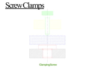 ScrewClamps
ClampingScrew
 