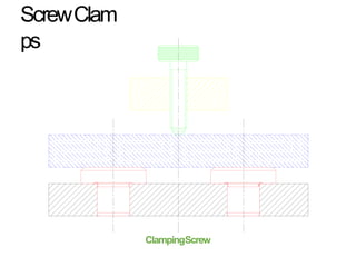 ScrewClam
ps
ClampingScrew
 