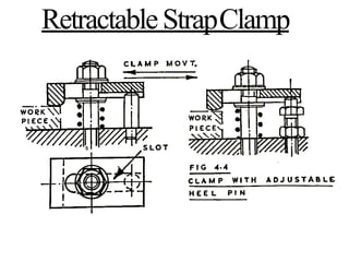 RetractableStrapClamp
 