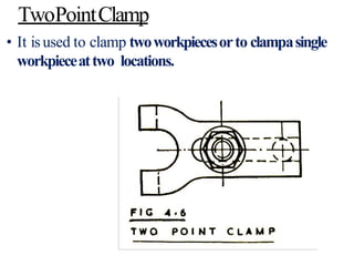 TwoPointClamp
• It isused to clamp twoworkpiecesorto clampasingle
workpieceattwo locations.
 