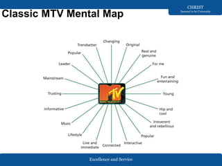 Excellence and Service
CHRIST
Deemed to be University
Classic MTV Mental Map
 