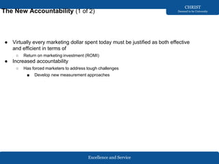 Excellence and Service
CHRIST
Deemed to be University
The New Accountability (1 of 2)
● Virtually every marketing dollar spent today must be justified as both effective
and efficient in terms of
○ Return on marketing investment (ROMI)
● Increased accountability
○ Has forced marketers to address tough challenges
■ Develop new measurement approaches
 