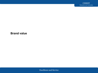Excellence and Service
CHRIST
Deemed to be University
Brand value
 