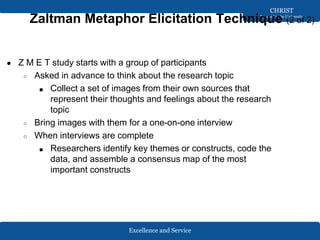 Excellence and Service
CHRIST
Deemed to be University
Zaltman Metaphor Elicitation Technique (2 of 2)
● Z M E T study starts with a group of participants
○ Asked in advance to think about the research topic
■ Collect a set of images from their own sources that
represent their thoughts and feelings about the research
topic
○ Bring images with them for a one-on-one interview
○ When interviews are complete
■ Researchers identify key themes or constructs, code the
data, and assemble a consensus map of the most
important constructs
 