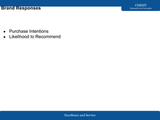 Excellence and Service
CHRIST
Deemed to be University
Brand Responses
● Purchase Intentions
● Likelihood to Recommend
 
