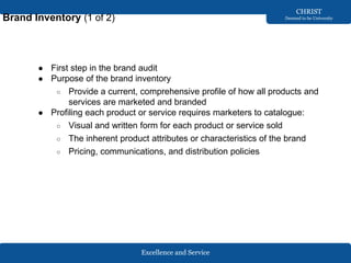 Excellence and Service
CHRIST
Deemed to be University
Brand Inventory (1 of 2)
● First step in the brand audit
● Purpose of the brand inventory
○ Provide a current, comprehensive profile of how all products and
services are marketed and branded
● Profiling each product or service requires marketers to catalogue:
○ Visual and written form for each product or service sold
○ The inherent product attributes or characteristics of the brand
○ Pricing, communications, and distribution policies
 