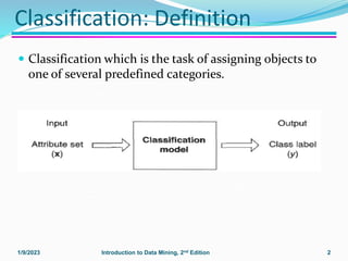 data mining Module 4.ppt