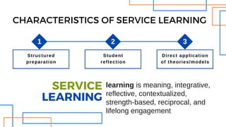 Reciprocal Service Learning Integrating New Literacies Across the Curriculum | PDF