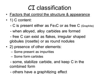 CI classification
• Factors that control the structure & appearance
• 1) C content:
- C is present either as Fe3C or as free C (Graphite)
- when alloyed, alloy carbides are formed
- free C can exist as flakes, irregular shaped
globules (rosette) or as round nodules
• 2) presence of other elements:
– Some present as impurities
– Some form carbides
- some, stabilize carbide, and keep C in the
combined form
- others have a graphitizing effect
 