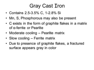 Gray Cast Iron
• Contains 2.5-3.5% C, 1-2.8% Si
• Mn, S, Phosphorous may also be present
• C exists in the form of graphite flakes in a matrix
of α-ferrite or Pearlite
• Moderate cooling – Pearlite matrix
• Slow cooling – Ferrite matrix
• Due to presence of graphite flakes, a fractured
surface appears gray in color
 