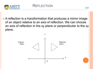 Reflection Part In Module Module 4.pptx
