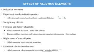 effect of Alloying Elements
• Dislocation movement
• Polymorphic transformation temperature
• Molybdenum, chromium, tungsten, silicon, vanadium and titanium – A3 A4
• Strengthening of ferrite
• Formation and stability of carbides
• Nickel, aluminium and silicon – do not form carbides
• Titanium, niobium, chromium, molybdenum, tungsten, vanadium and manganese – from carbides
• Displacement of eutectoid point
• Nickel, manganese lowers eutectoid temperature
• Retardation of transformation rates
• Nickel, manganese - lowers austenitic temperature – austenite stabilizer
Dr. Jenson Joseph. E, Prof & Head, Dept of Automobile, SCMS
School of Engg & Tech
 