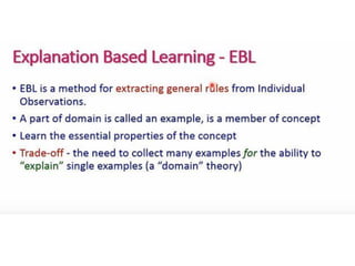 Module 4.pptx.pdf:Types of Learning in AI | PDF