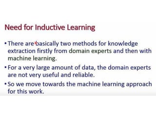 Module 4.pptx.pdf:Types of Learning in AI | PDF