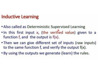 Module 4.pptx.pdf:Types of Learning in AI | PDF