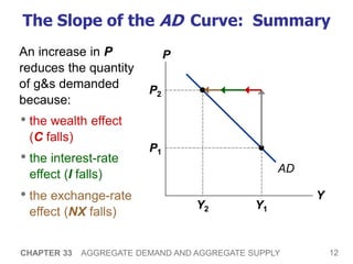 Economics development and growth of data | PDF
