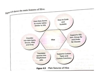 Hadoop eco system with mapreduce hive and pig | PDF