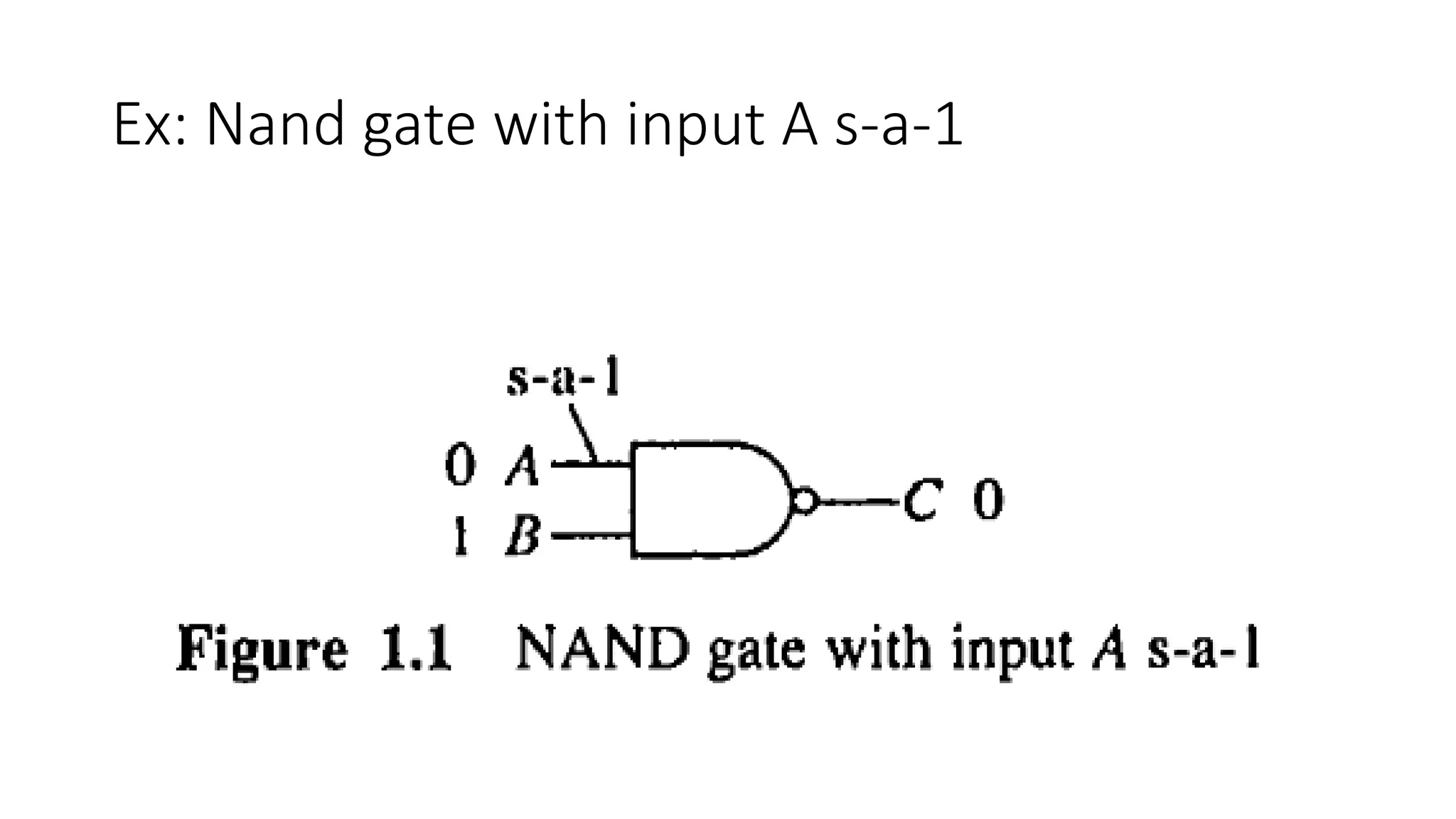 Ex: Nand gate with input A s-a-1
 