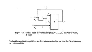 VLSI testing.failures andFaults in digital ciruits | PPTX