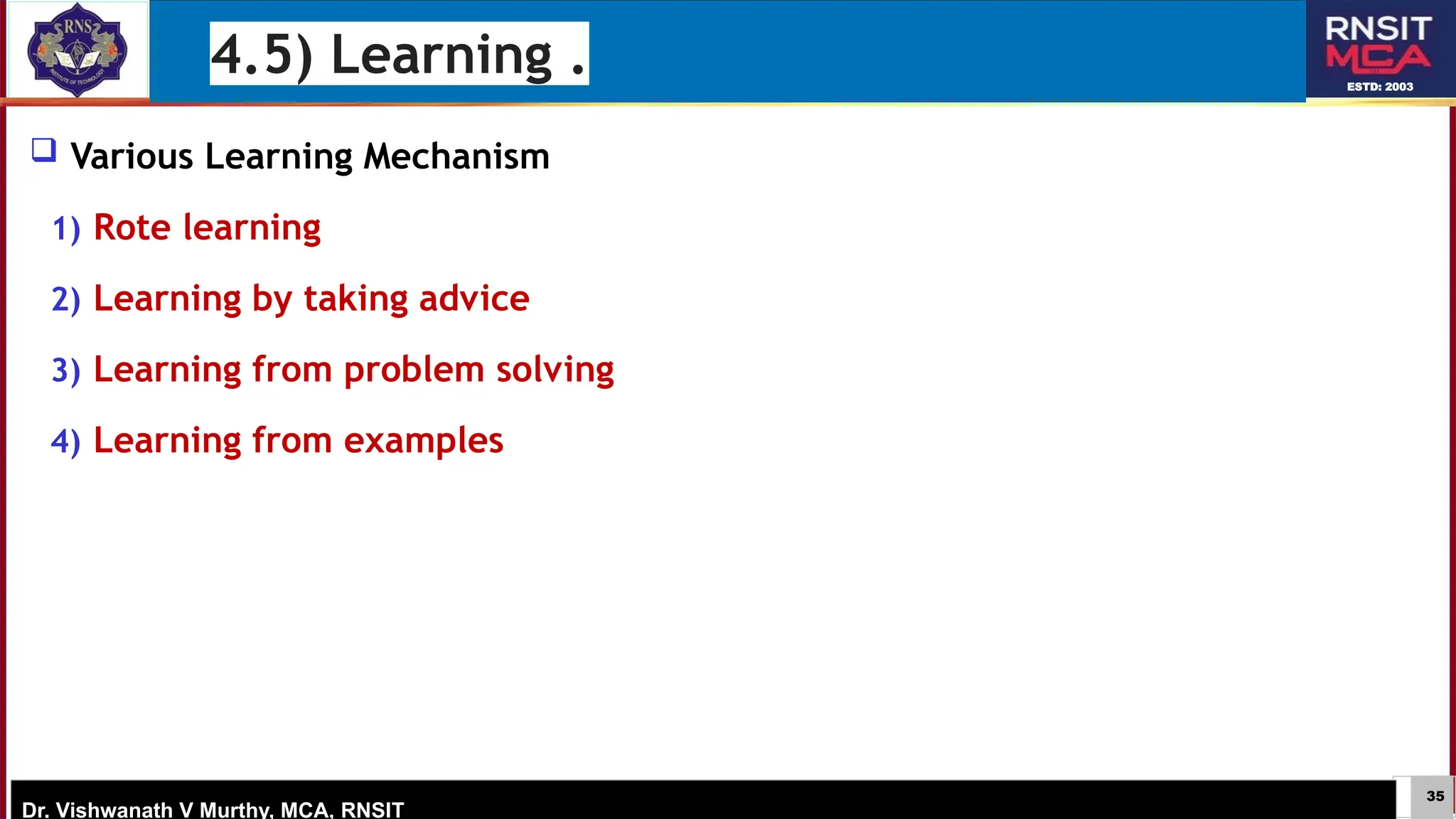 35
ESTD: 2003
Dr. Vishwanath V Murthy, MCA, RNSIT
 Various Learning Mechanism
1) Rote learning
2) Learning by taking advice
3) Learning from problem solving
4) Learning from examples
4.5) Learning .
 