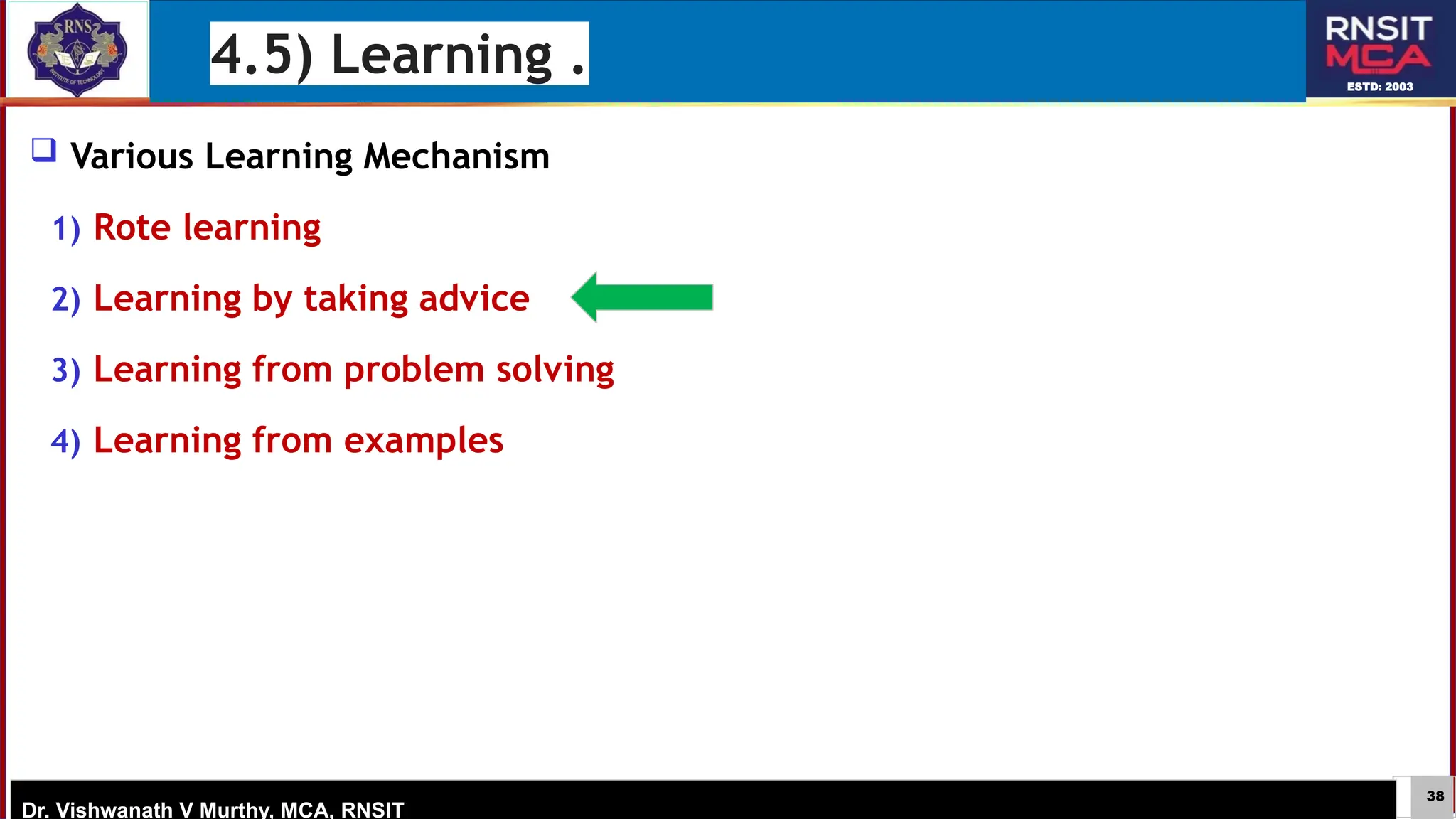 38
ESTD: 2003
Dr. Vishwanath V Murthy, MCA, RNSIT
 Various Learning Mechanism
1) Rote learning
2) Learning by taking advice
3) Learning from problem solving
4) Learning from examples
4.5) Learning .
 
