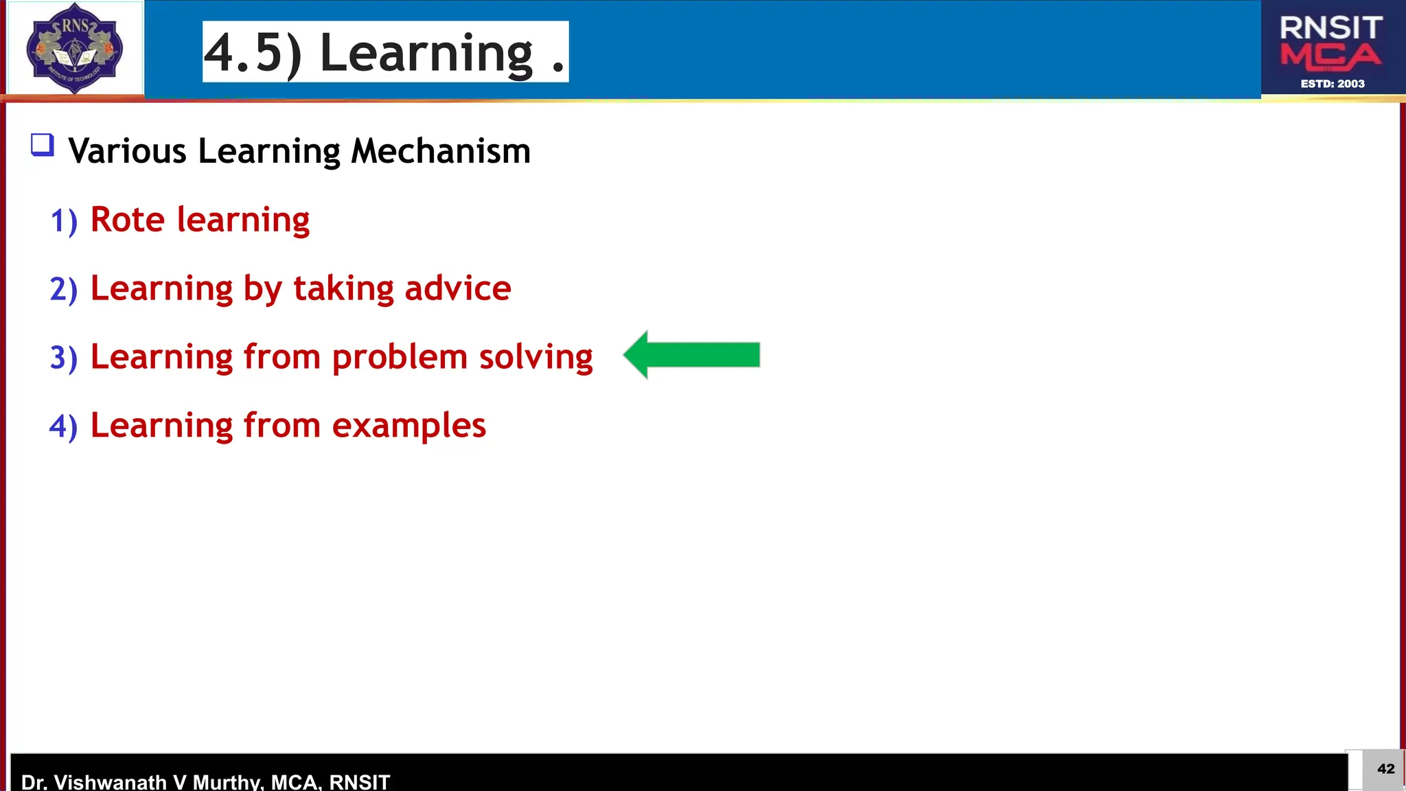 42
ESTD: 2003
Dr. Vishwanath V Murthy, MCA, RNSIT
 Various Learning Mechanism
1) Rote learning
2) Learning by taking advice
3) Learning from problem solving
4) Learning from examples
4.5) Learning .
 