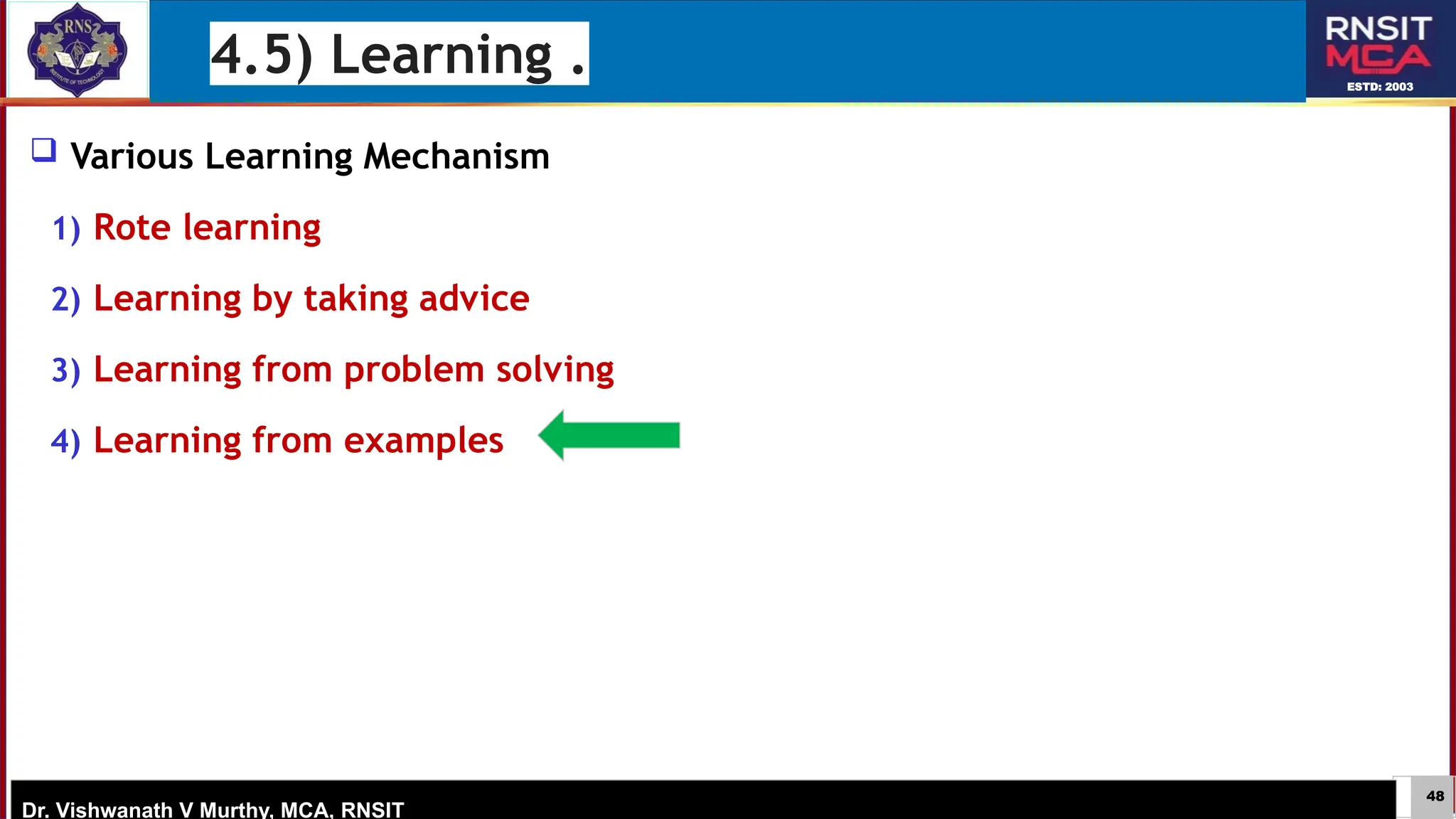 48
ESTD: 2003
Dr. Vishwanath V Murthy, MCA, RNSIT
 Various Learning Mechanism
1) Rote learning
2) Learning by taking advice
3) Learning from problem solving
4) Learning from examples
4.5) Learning .
 