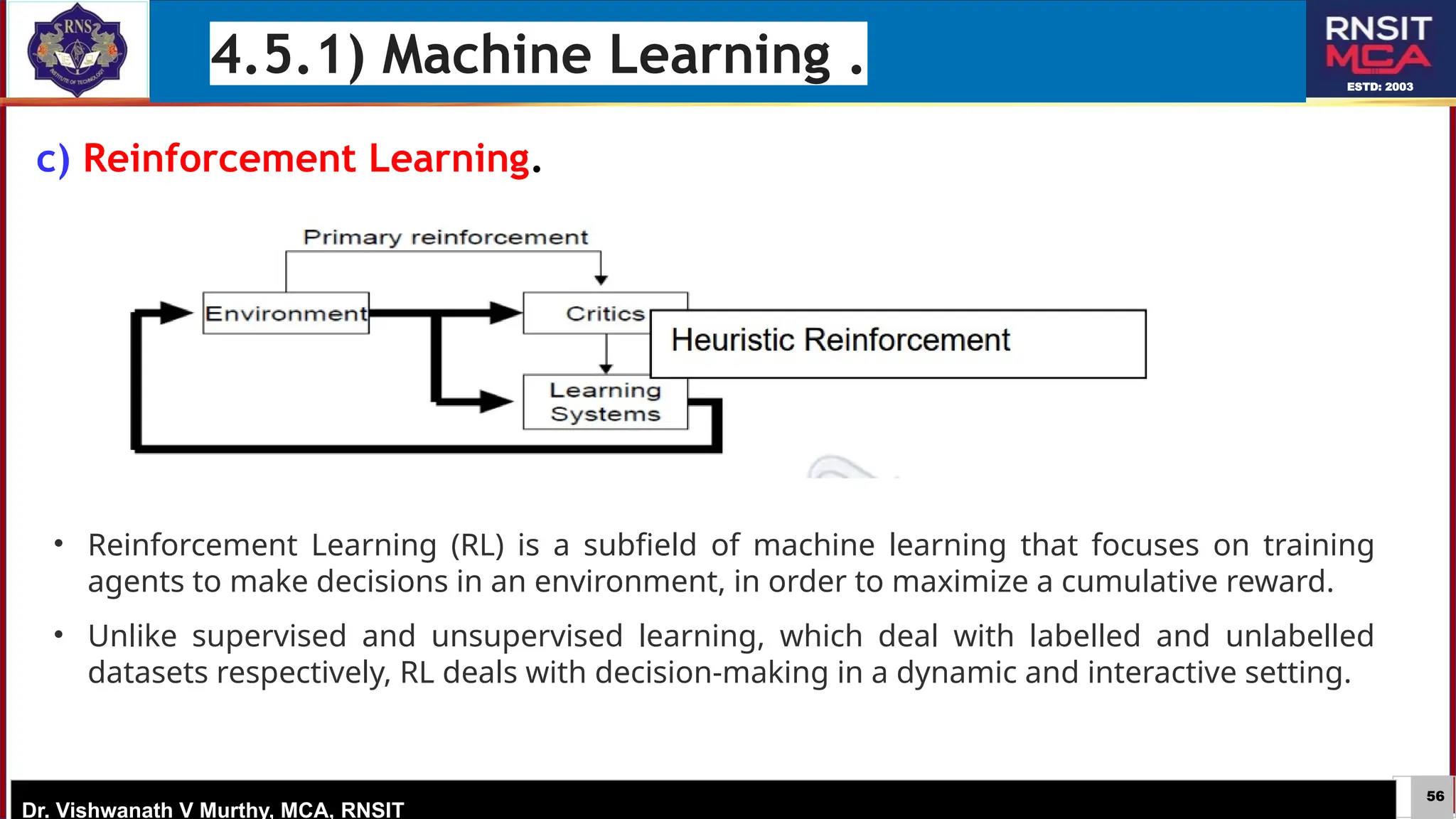 56
ESTD: 2003
Dr. Vishwanath V Murthy, MCA, RNSIT
c) Reinforcement Learning.
4.5.1) Machine Learning .
• Reinforcement Learning (RL) is a subfield of machine learning that focuses on training
agents to make decisions in an environment, in order to maximize a cumulative reward.
• Unlike supervised and unsupervised learning, which deal with labelled and unlabelled
datasets respectively, RL deals with decision-making in a dynamic and interactive setting.
 