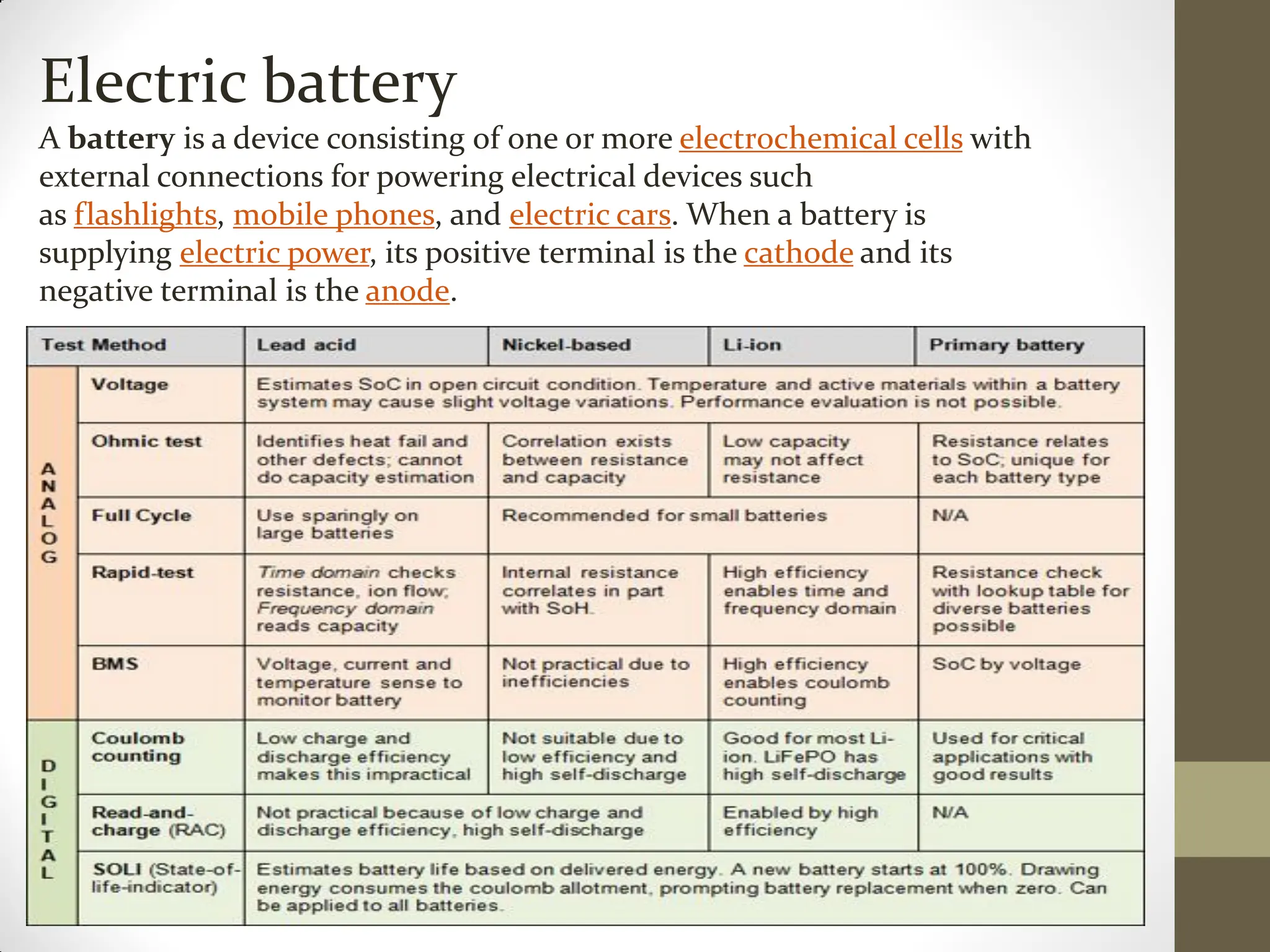 Electric battery
A battery is a device consisting of one or more electrochemical cells with
external connections for powering electrical devices such
as flashlights, mobile phones, and electric cars. When a battery is
supplying electric power, its positive terminal is the cathode and its
negative terminal is the anode.
 