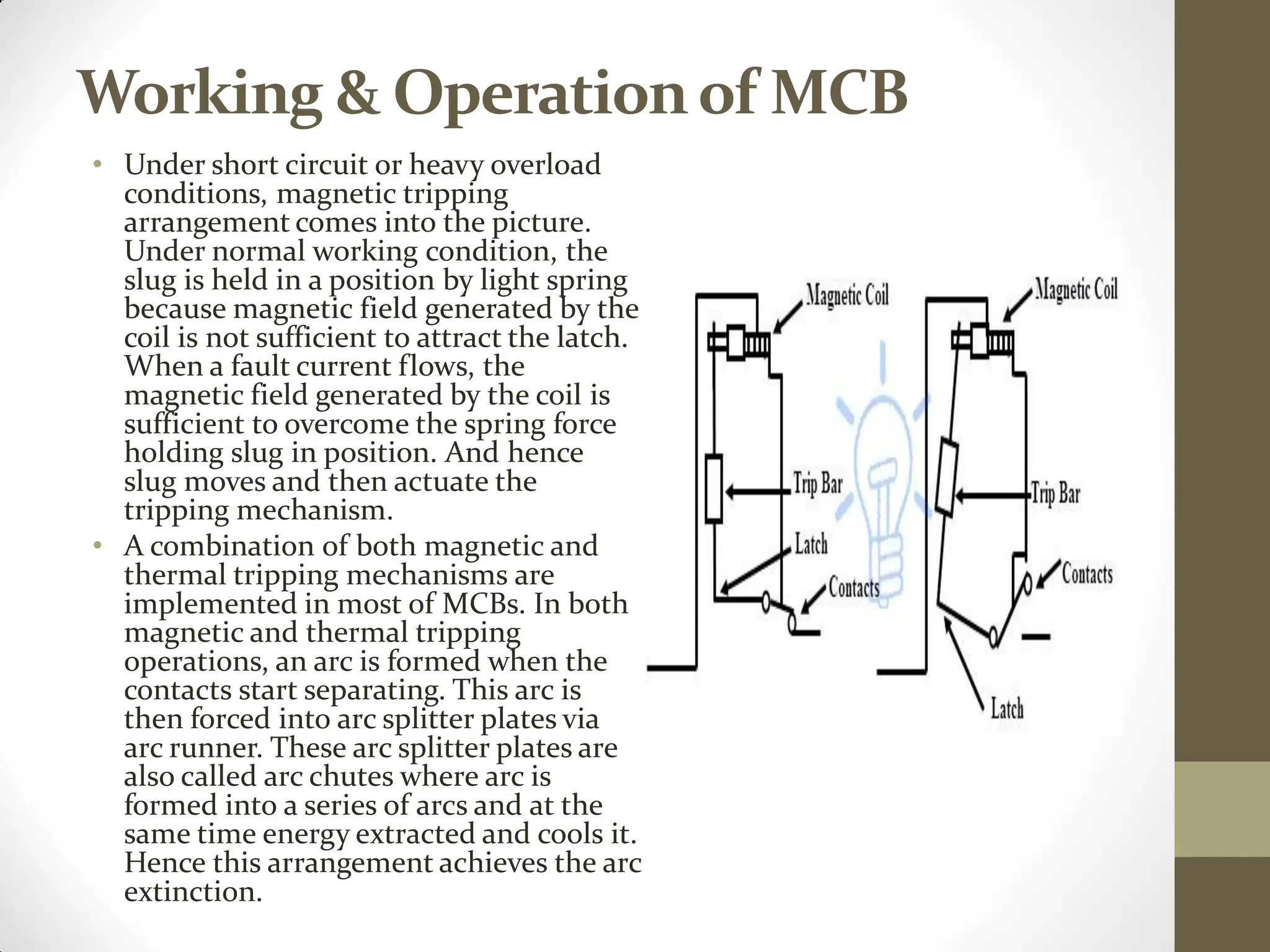 Working & Operationof MCB
• Under short circuit or heavy overload
conditions, magnetic tripping
arrangement comes into the picture.
Under normal working condition, the
slug is held in a position by light spring
because magnetic field generated by the
coil is not sufficient to attract the latch.
When a fault current flows, the
magnetic field generated by the coil is
sufficient to overcome the spring force
holding slug in position. And hence
slug moves and then actuate the
tripping mechanism.
• A combination of both magnetic and
thermal tripping mechanisms are
implemented in most of MCBs. In both
magnetic and thermal tripping
operations, an arc is formed when the
contacts start separating. This arc is
then forced into arc splitter plates via
arc runner. These arc splitter plates are
also called arc chutes where arc is
formed into a series of arcs and at the
same time energy extracted and cools it.
Hence this arrangement achieves the arc
extinction.
 