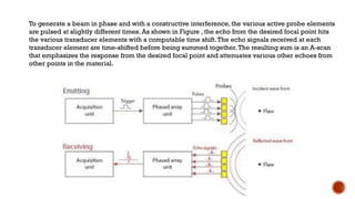 To generate a beam in phase and with a constructive interference, the various active probe elements
are pulsed at slightly different times. As shown in Figure , the echo from the desired focal point hits
the various transducer elements with a computable time shift.The echo signals received at each
transducer element are time-shifted before being summed together.The resulting sum is an A-scan
that emphasizes the response from the desired focal point and attenuates various other echoes from
other points in the material.
 
