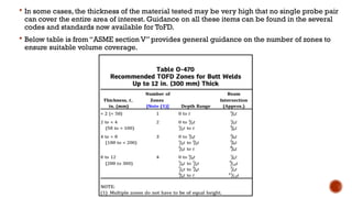  In some cases, the thickness of the material tested may be very high that no single probe pair
can cover the entire area of interest. Guidance on all these items can be found in the several
codes and standards now available for ToFD.
 Below table is from “ASME section V” provides general guidance on the number of zones to
ensure suitable volume coverage.
 