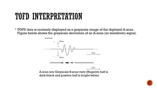 TOFD INTERPRETATION
 TOFD data is routinely displayed as a grayscale image of the digitized A-scan.
Figure below shows the grayscale derivation of an A-scan (or waveform) signal.
A-scan into Greyscale B-scan view (Negative half is
dark/black and positive half is bright/white)
 