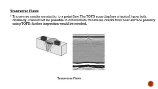Transverse Flaws
 Transverse cracks are similar to a point flaw.The TOFD scan displays a typical hyperbola.
Normally, it would not be possible to differentiate transverse cracks from near-surface porosity
using TOFD; further inspection would be needed.
Transverse Flaws
 