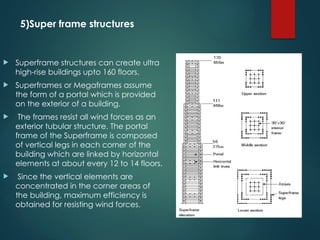 Construction technology for building high rise | PPTX