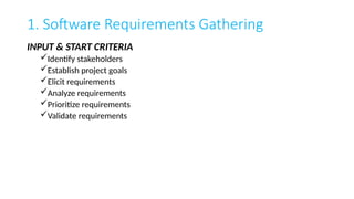 1. Software Requirements Gathering
INPUT & START CRITERIA
Identify stakeholders
Establish project goals
Elicit requirements
Analyze requirements
Prioritize requirements
Validate requirements
 