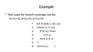Example
• Test cases for branch coverage can be:
{(x=3,y=3), (x=4,y=3), (x=3,y=4)}
 