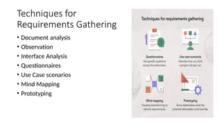 Techniques for
Requirements Gathering
• Document analysis
• Observation
• Interface Analysis
• Questionnaires
• Use Case scenarios
• Mind Mapping
• Prototyping
 