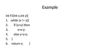 Example
int f1(int x,int y){
1. while (x != y){
2. if (x>y) then
3. x=x-y;
4. else y=y-x;
5. }
6. return x; }
 