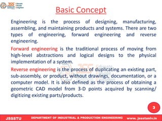 Introduction to Reverse Engineering and also data formats using in ...