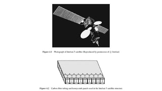 Satellite Protection Components Satellite Hardware - Parts of Satellires | PPTX