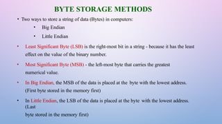 computer architecture memory system organization | PPTX